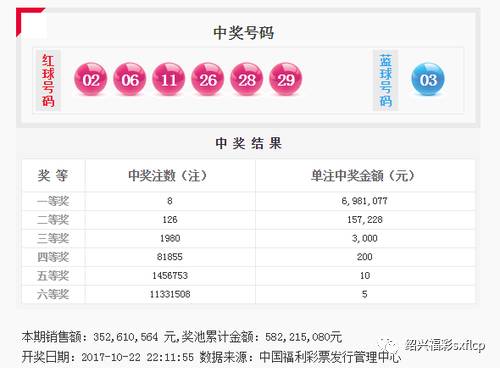 一码一码中奖免费公开资料,揭秘一码一码中奖，免费公开资料的智慧与策略