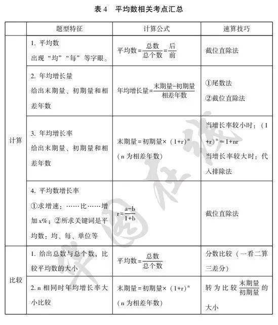 饮鸩止渴 第5页