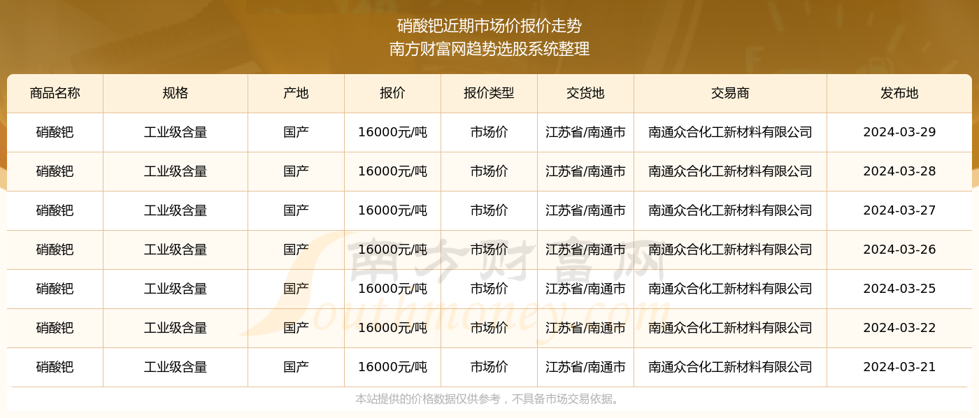 2024新奥精准资料免费大全078期,揭秘2024新奥精准资料免费大全第078期