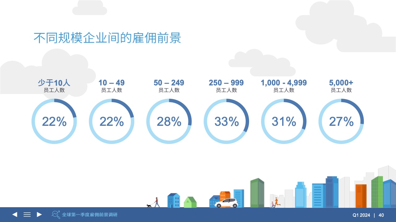 2024年正版资料免费大全,迈向知识共享的未来，2024正版资料免费大全展望