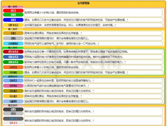 2024新奥资料免费精准051,新奥资料免费精准获取指南（关键词，2024、新奥资料、免费、精准、051）