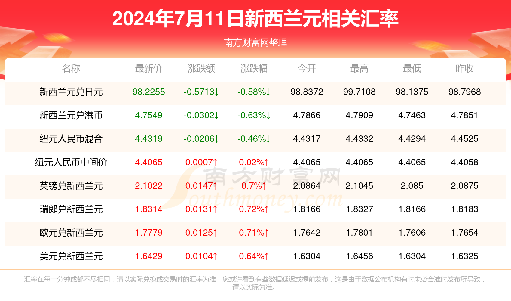 新澳好彩免费资料查询2024,关于新澳好彩免费资料查询的警示与探讨