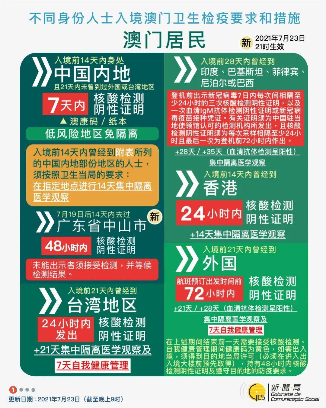 新澳门跑狗图2024年,新澳门跑狗图2024年，探索未来与解读命运之图