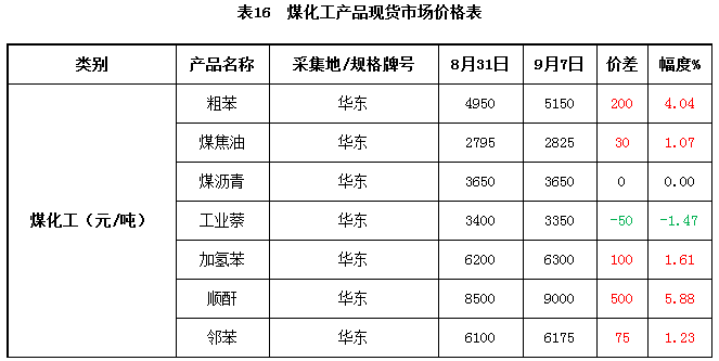 最准一码一肖100开封,揭秘最准一码一肖，探寻开封的神秘预测故事