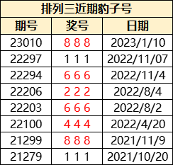 连绵不断 第6页