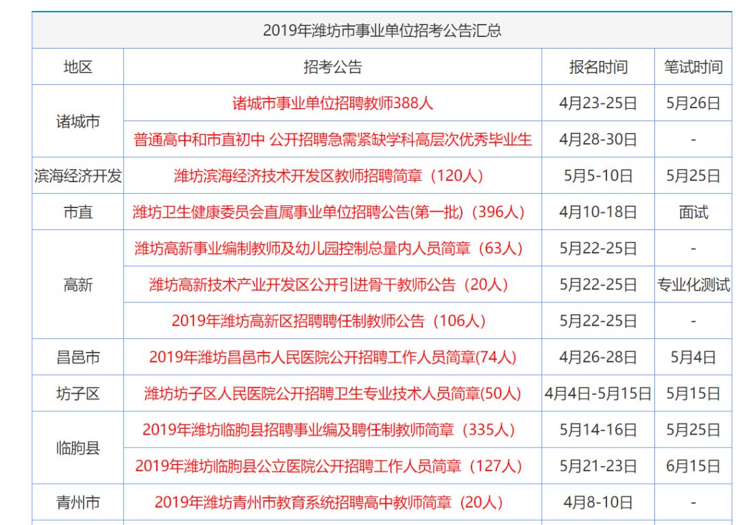 香港资料大全正版资料2024年免费,香港资料大全正版资料2024年免费，全面深入了解香港的资讯宝库