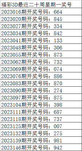 香港二四六天天彩开奖,香港二四六天天彩开奖，历史、玩法与未来展望