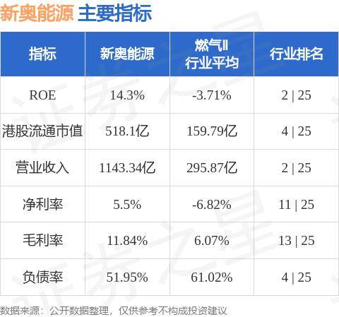 新奥今晚买什么,新奥今晚买什么，一场深度解读与预测