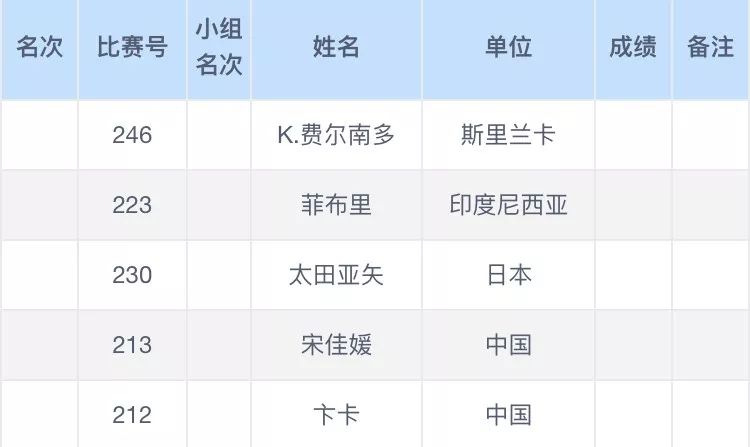 澳门六开奖结果2024开奖记录今晚直播,澳门六开奖结果2024开奖记录今晚直播——深度解析与预测