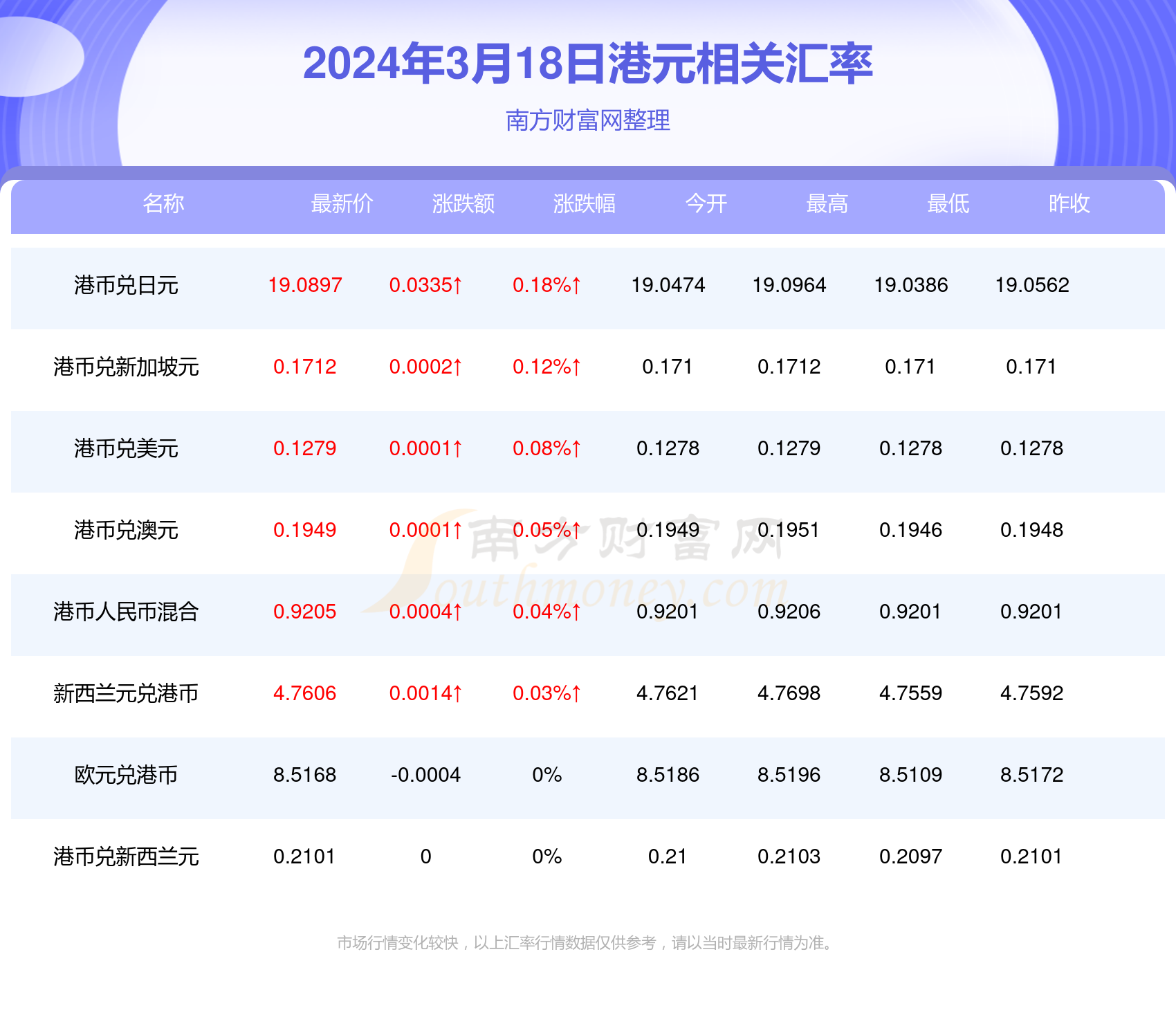 2024年新澳门今晚开奖结果,探索未知，关于2024年新澳门今晚开奖结果的深度解析