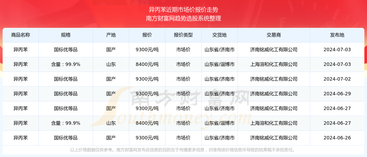 2024新奥精准资料免费大全078期,揭秘2024新奥精准资料免费大全078期，全方位解读，一网打尽所有信息