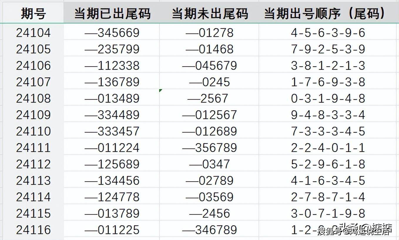 管家婆期期精准大全,管家婆期期精准大全，探索预测与策略之道