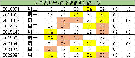 最准一码一肖100%噢,最准一码一肖100%噢，揭秘彩票预测的真相与智慧