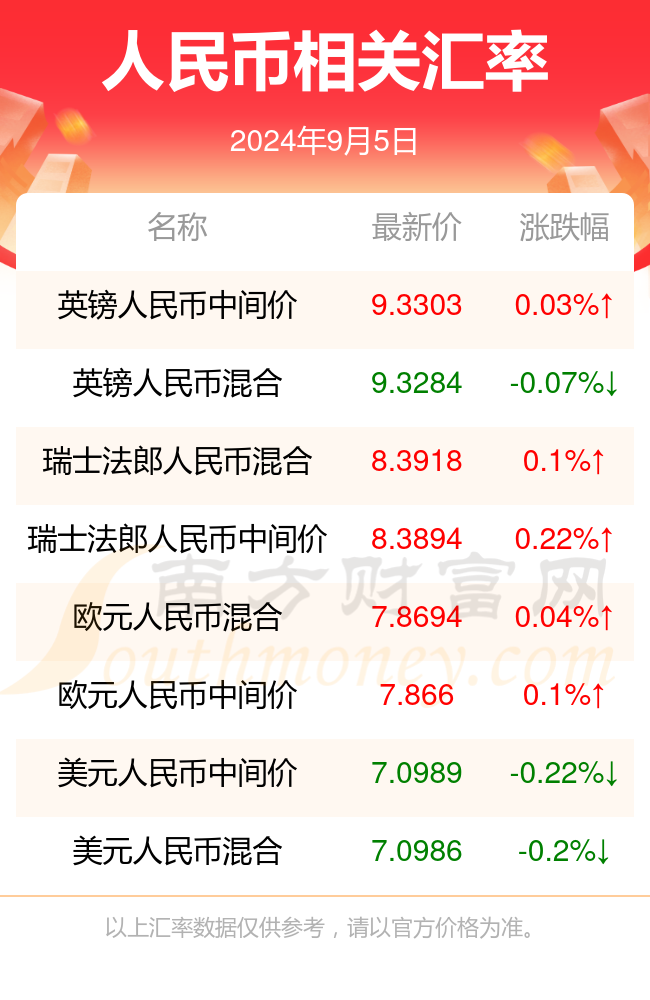 2024今晚新澳门开奖结果,新澳门开奖结果揭晓，今晚你准备好了吗？