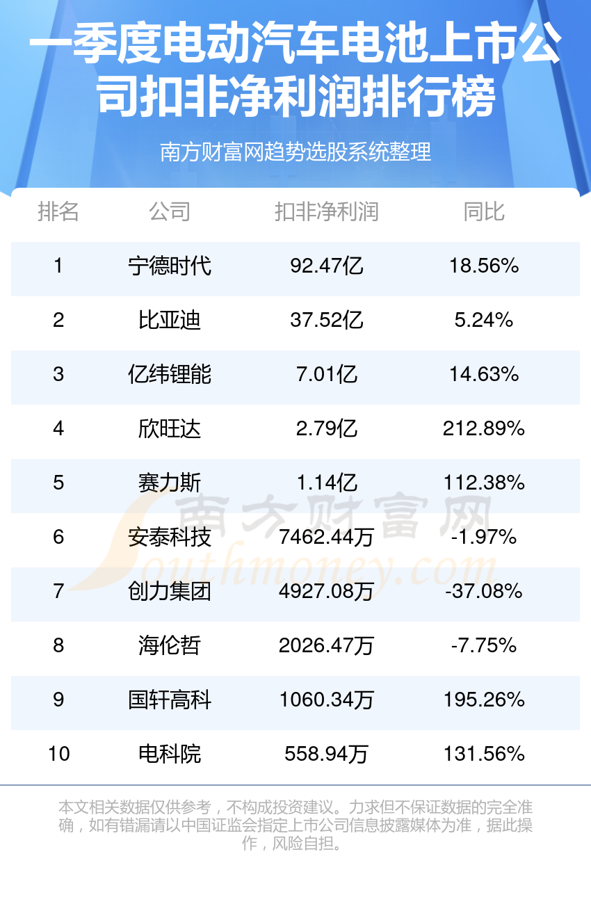 2024正板资料免费公开,迎接未来，2024正板资料免费公开时代来临