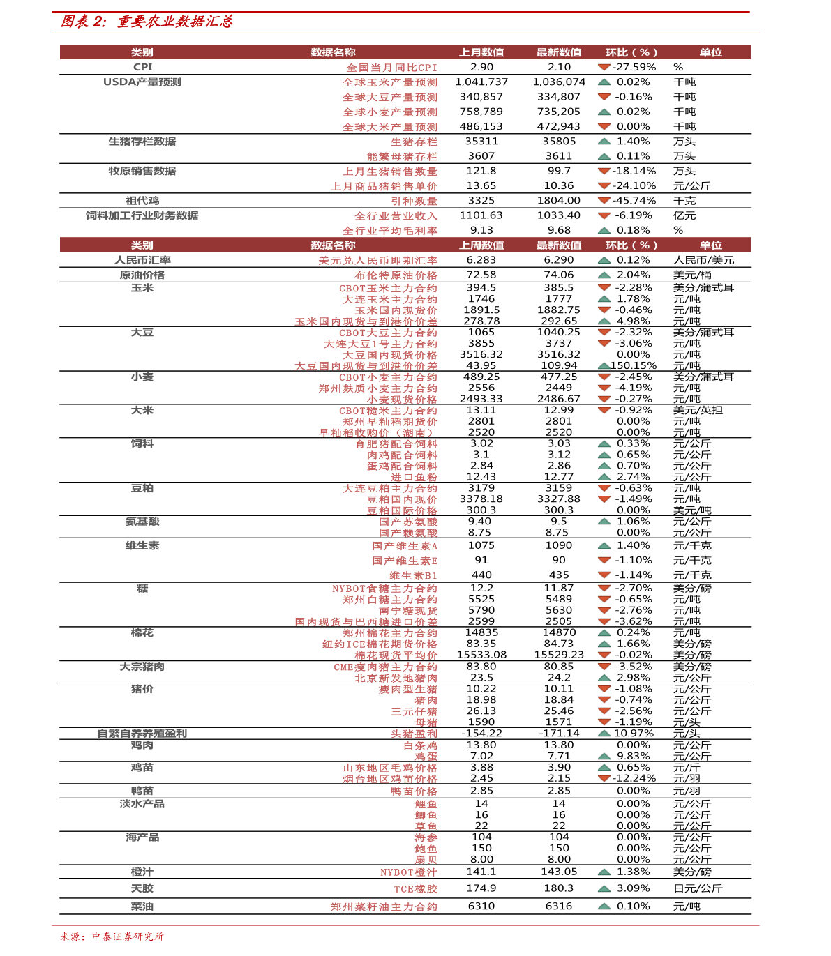 企业文化 第266页