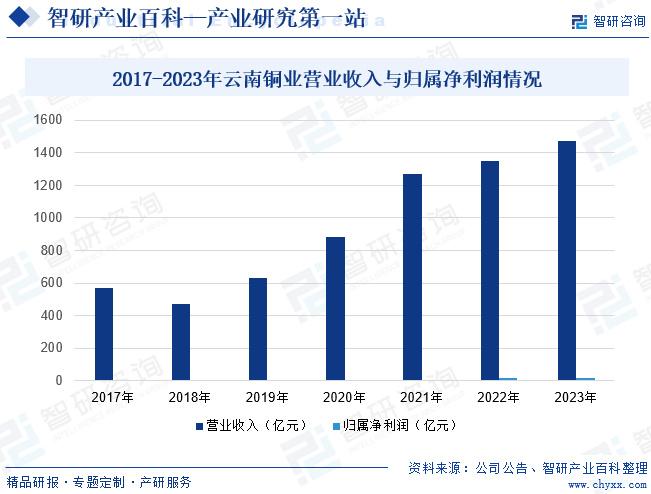 2024新澳今晚资料,探索未来，聚焦新澳今晚资料与未来趋势分析（2024年展望）