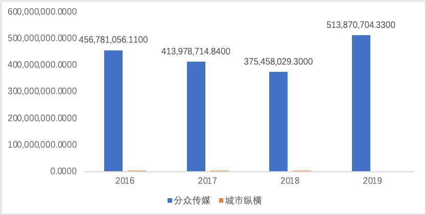 626969澳彩资料2024年,澳彩资料解析，探索未来的数字预测与趋势分析（以关键词626969为核心）