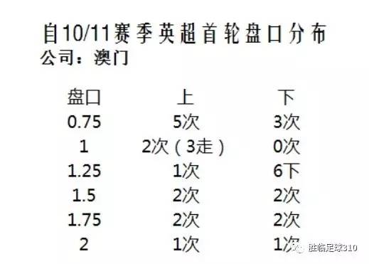 狗仗人势 第4页