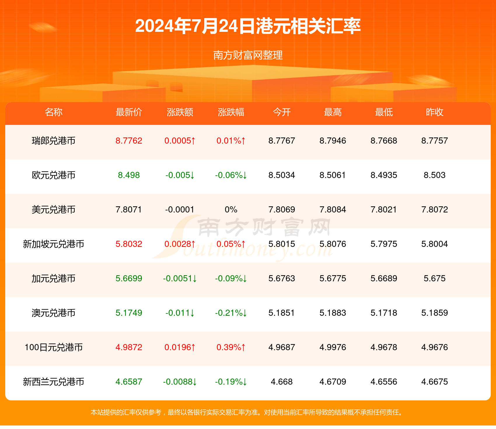 新澳今天最新资料2024年开奖,新澳今天最新资料与未来开奖展望（2024年）