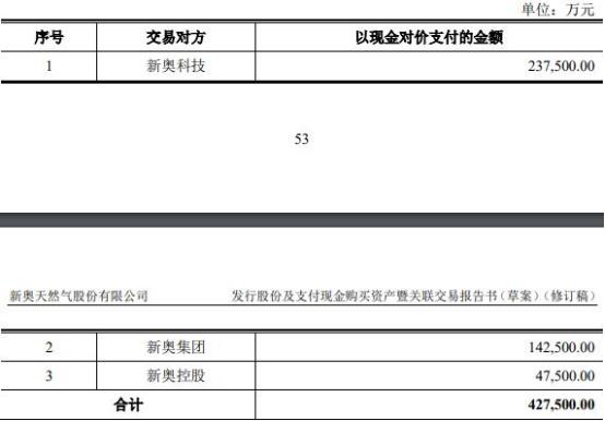 2024新奥免费资料领取,新奥免费资料领取指南，探索2024年全新机遇