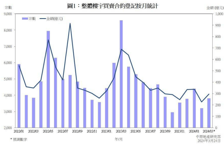 2024年新澳门历史开奖记录,探索2024年新澳门历史开奖记录，数据与趋势的洞察