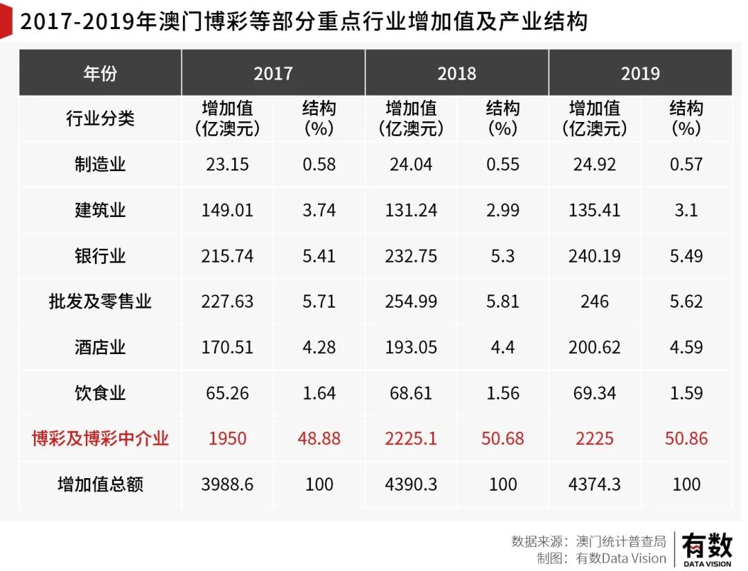 奥门正版资料免费精准,澳门正版资料免费精准，探索信息的真实性与价值