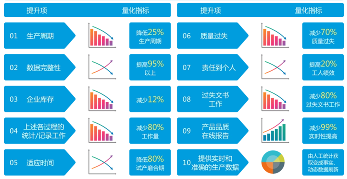 2024年新澳原料免费提供,新澳原料免费提供，引领行业变革，助力可持续发展