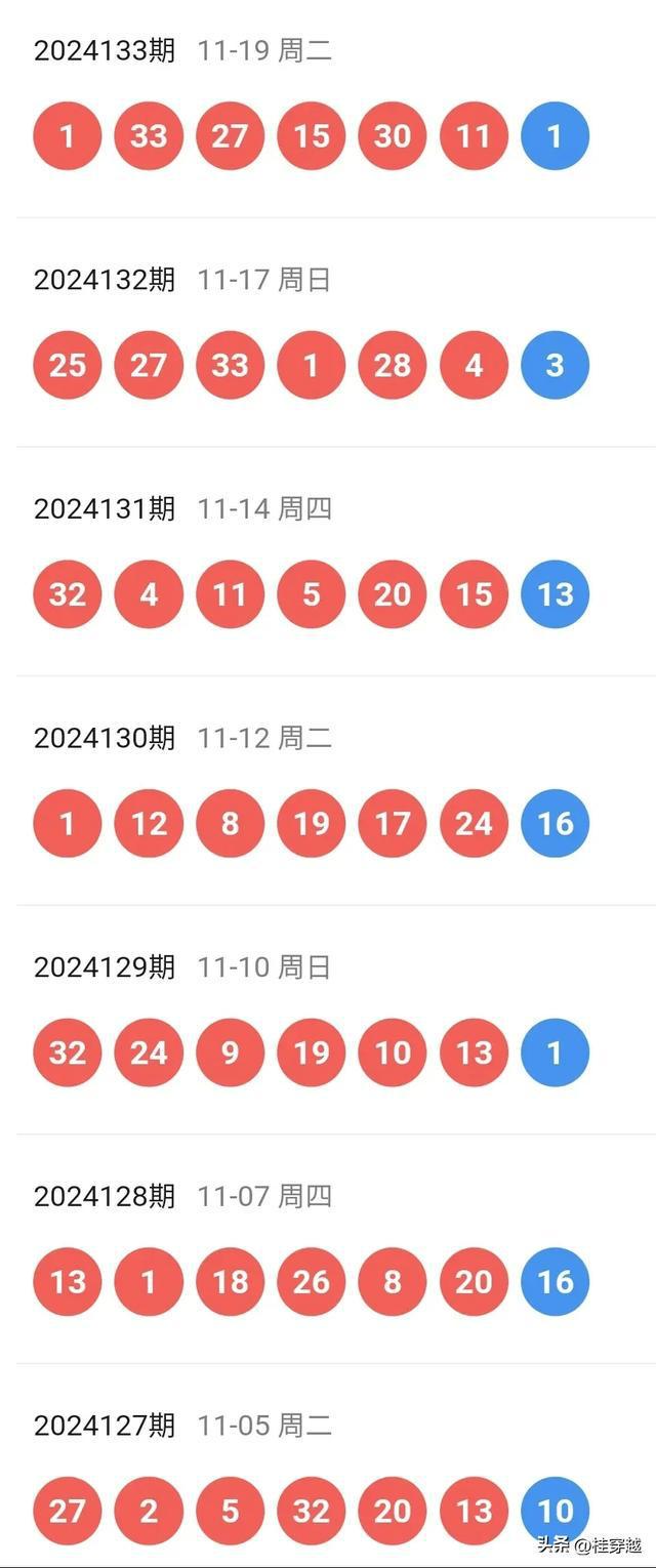 2024新奥历史开奖记录表一,揭秘2024新奥历史开奖记录表一