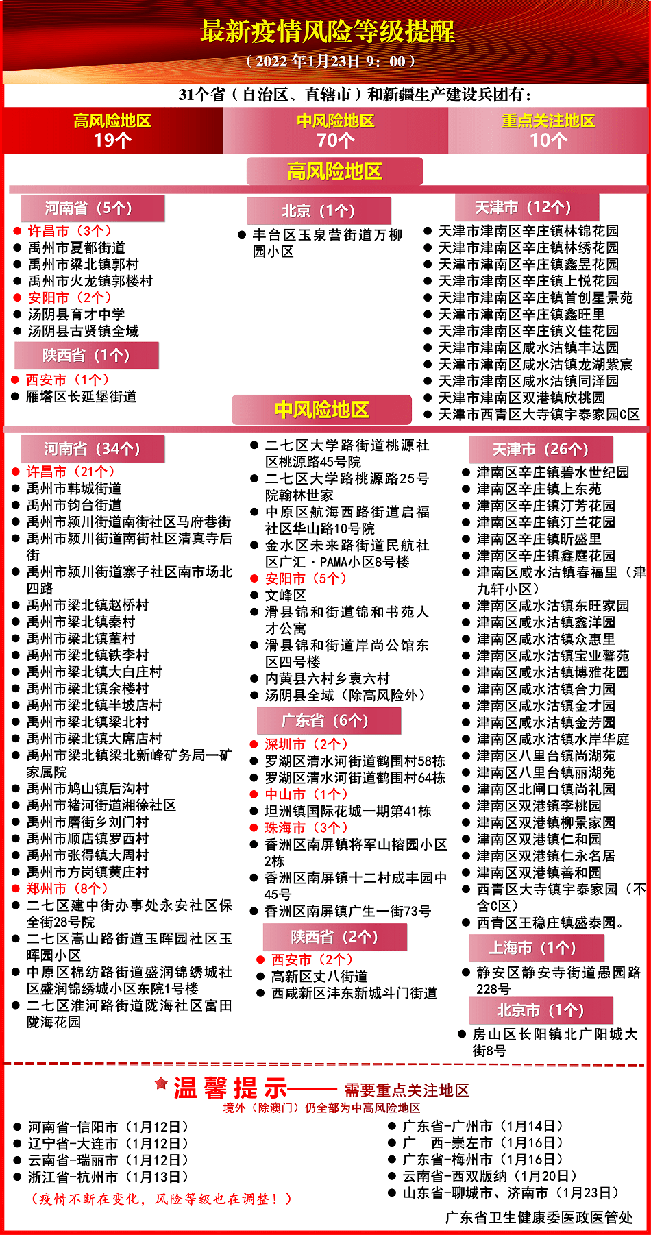 2024年奥门今晚开奖结果查询,揭秘澳门今晚开奖结果查询，探寻未来的幸运之门