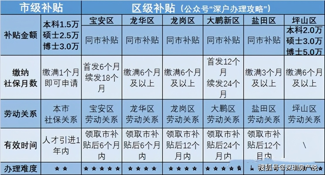 新澳内部资料精准一码波色表,新澳内部资料精准一码波色表详解