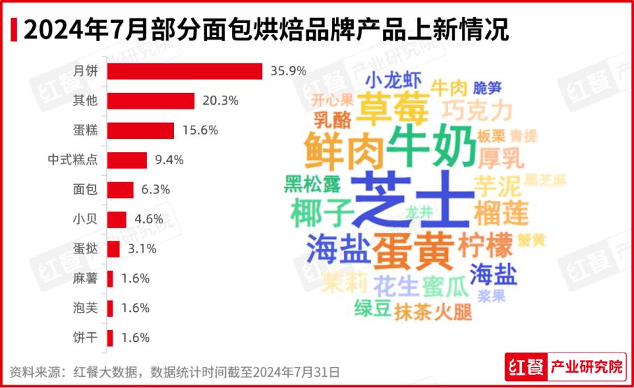 盲人摸象 第4页