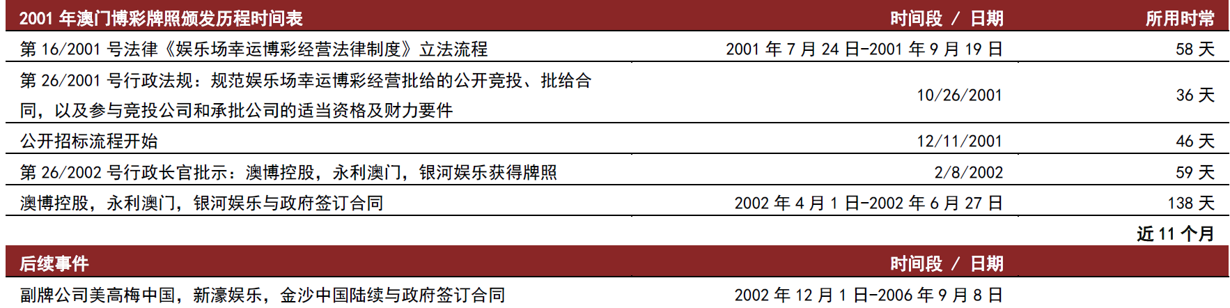 2024年新澳门天天开彩,新澳门天天开彩，探索未来的彩票文化与创新模式（2024年展望）