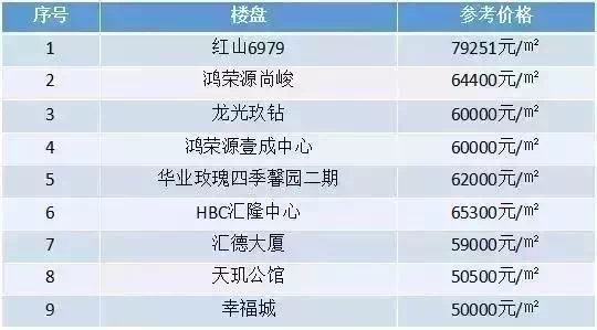 气势磅礴 第4页