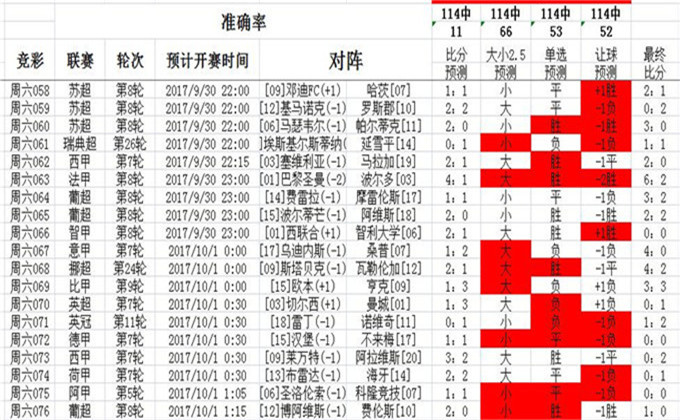 澳彩资料免费长期公开,澳彩资料免费长期公开，揭示背后的风险与挑战