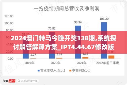 2024年今晚澳门特马,探索澳门特马的未来之路，2024年今晚的视角