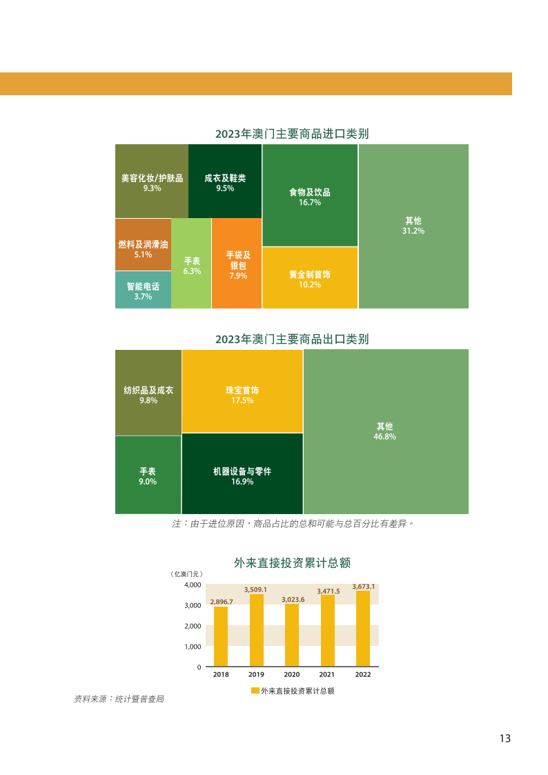 雄伟壮观 第3页