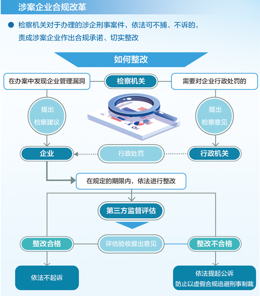 白纸黑字 第4页