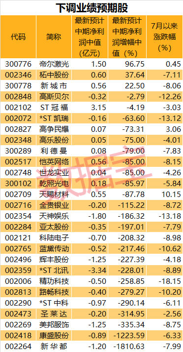 精准三肖三期内必中的内容,精准预测三肖三期内的内容，揭秘与深度解析