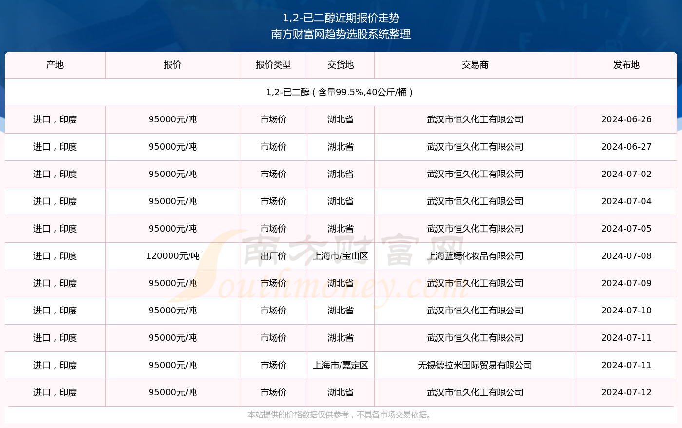 2024年今晚开奖结果查询,揭秘今晚开奖结果，关于2024年彩票查询的全面解析