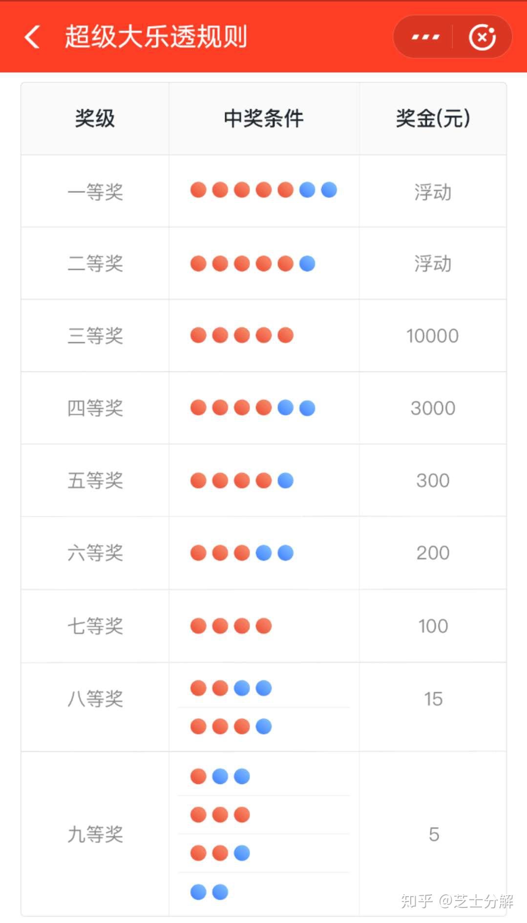 2024澳门六今晚开奖结果出来,澳门今晚彩票开奖结果揭晓，期待与惊喜交织的盛宴