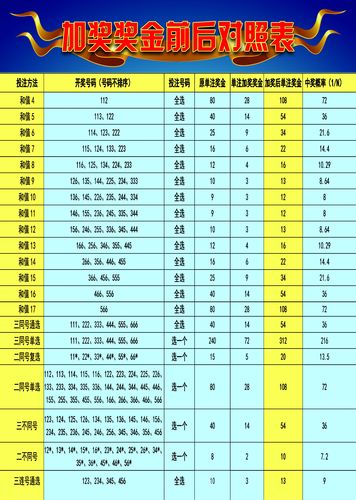 2024澳门天天开好彩大全正版,澳门彩票文化之旅，探索天天开好彩的奥秘与正版魅力