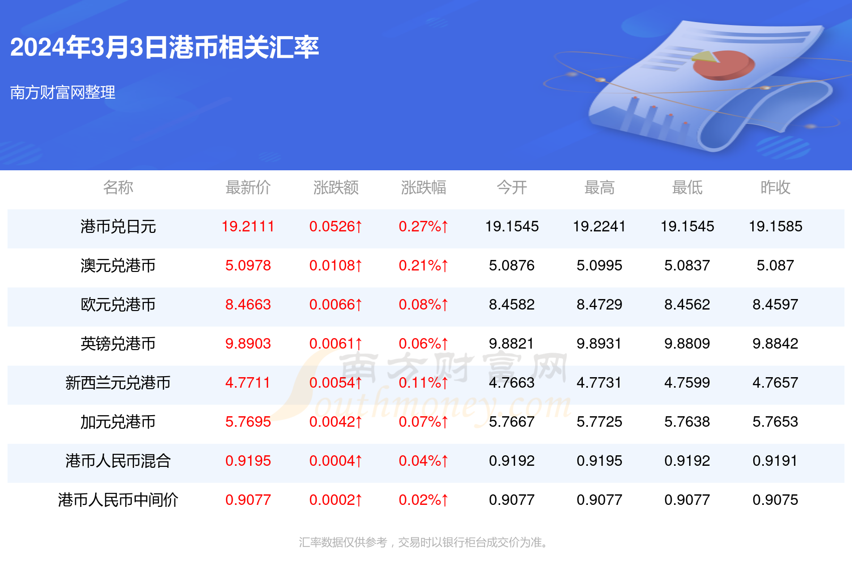 2024香港历史开奖记录,揭秘香港历史开奖记录，探寻2024年之前的幸运轨迹