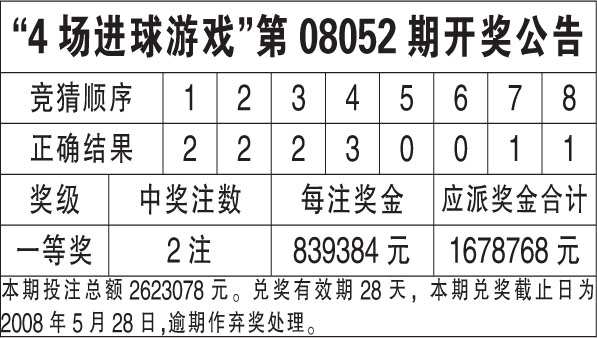 4777777香港开奖现场直播4g,亲临现场，感受香港开奖直播的魅力——4777777与4G技术的完美结合