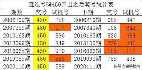 澳门一码一码100准,澳门一码一码精准预测的魅力与挑战