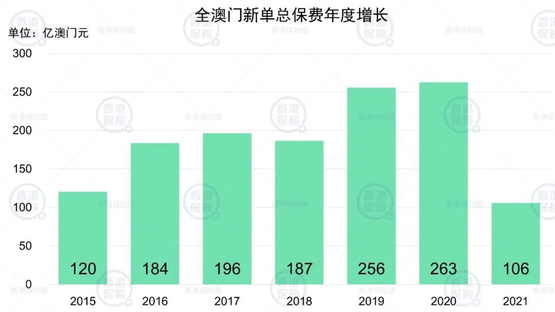 2024新澳门历史开奖记录,揭秘新澳门历史开奖记录，探寻背后的故事与数据（2024年回顾）