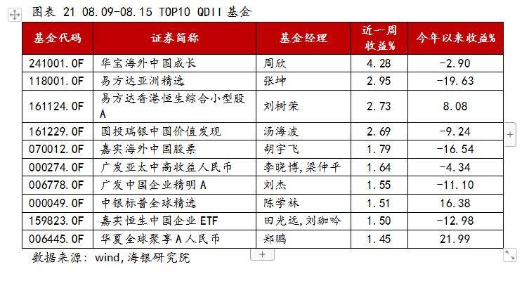 澳门一码一肖100准吗,澳门一码一肖，预测的准确性究竟如何？