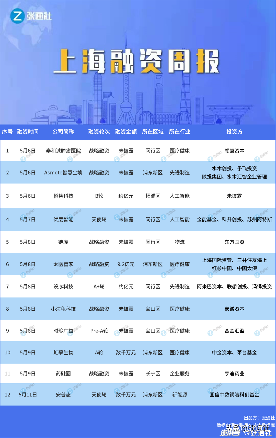 新澳门2024年正版马表,新澳门2024年正版马表，传统与科技的完美结合