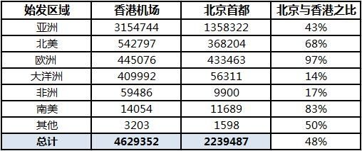 2024年香港挂牌正版大全,探索香港市场，2024年香港挂牌正版大全展望