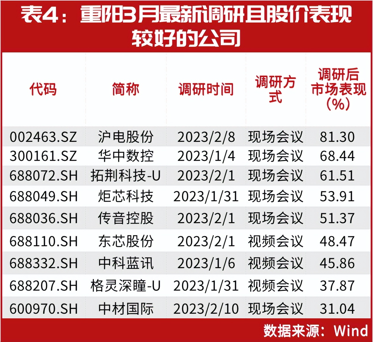 7777788888精准新传真112,揭秘精准新传真背后的秘密，探索数字组合77777与88888的魅力